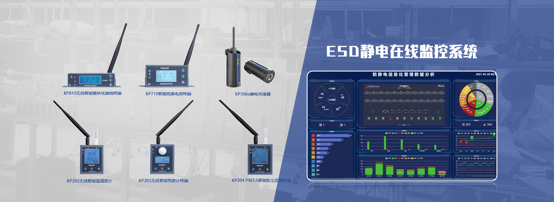 ESD electrostatic monitoring