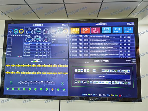 Monitoring board