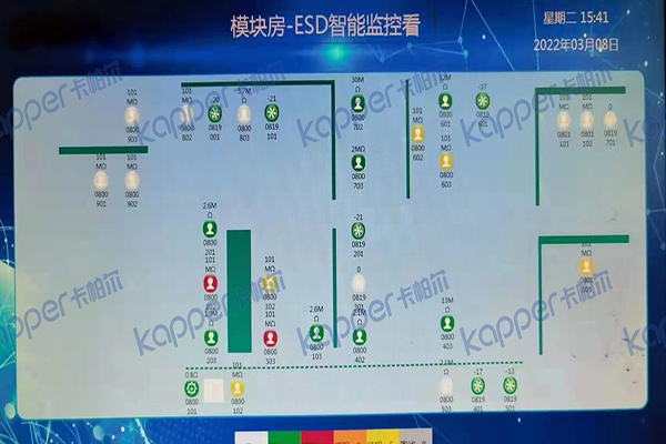 Monitoring board 1.jpg